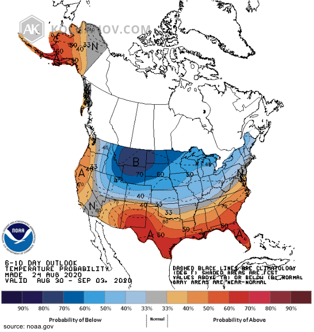 Natural Gas market Weekly Weather Forecast